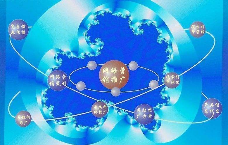 汉寿新媒体运营企业需要掌握的网络推广技巧有哪些